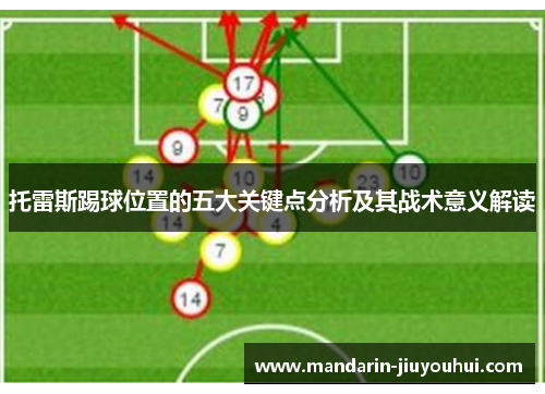 托雷斯踢球位置的五大关键点分析及其战术意义解读