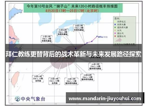 拜仁教练更替背后的战术革新与未来发展路径探索 拜仁教练更替背后的战术革新与未来发展路径探索