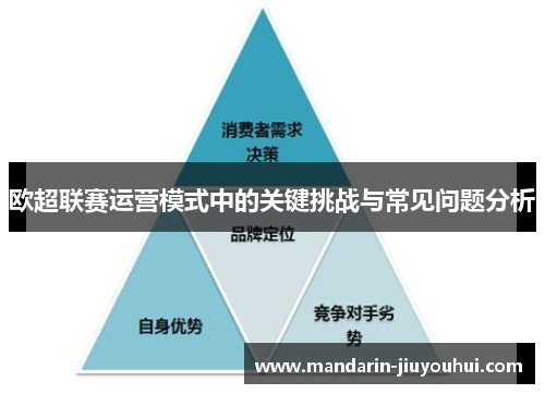 欧超联赛运营模式中的关键挑战与常见问题分析 欧超联赛运营模式中的关键挑战与常见问题分析