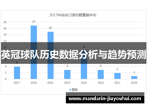 英冠球队历史数据分析与趋势预测