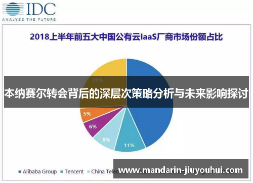 本纳赛尔转会背后的深层次策略分析与未来影响探讨