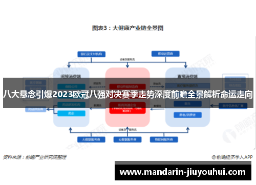 八大悬念引爆2023欧冠八强对决赛季走势深度前瞻全景解析命运走向