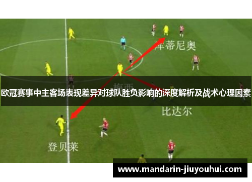 欧冠赛事中主客场表现差异对球队胜负影响的深度解析及战术心理因素