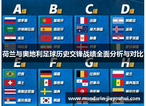 荷兰与奥地利足球历史交锋战绩全面分析与对比