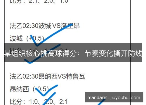 某组织核心挑高球得分：节奏变化撕开防线